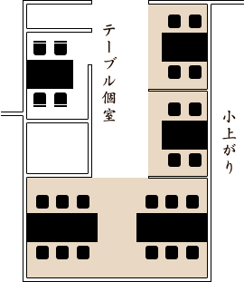 floormap