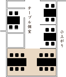 floormap