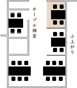 floormap