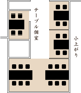 floormap